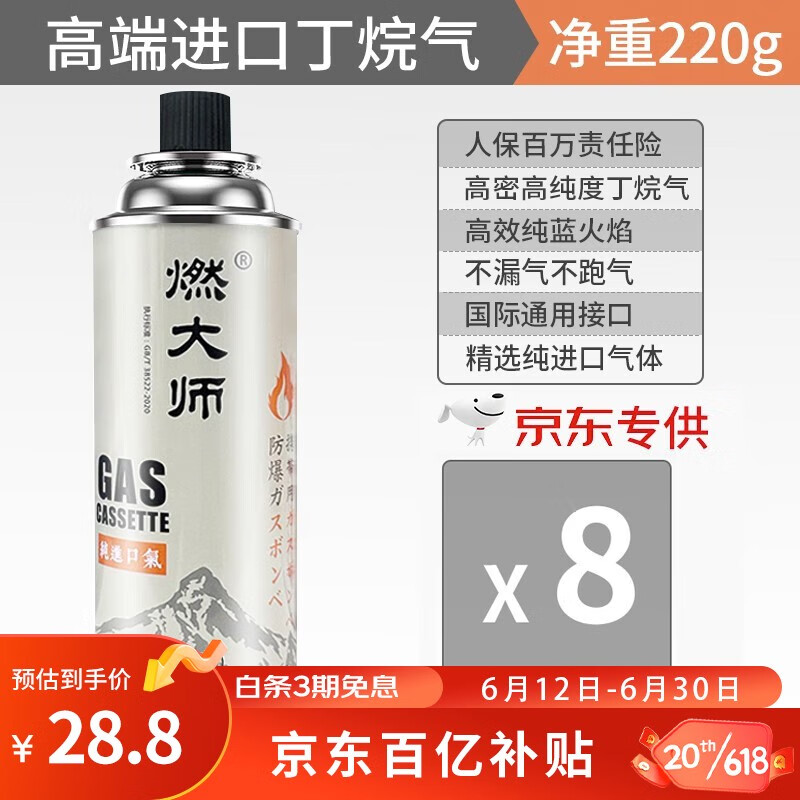 哪里能看到京东野餐用品准确历史价格|野餐用品价格走势图