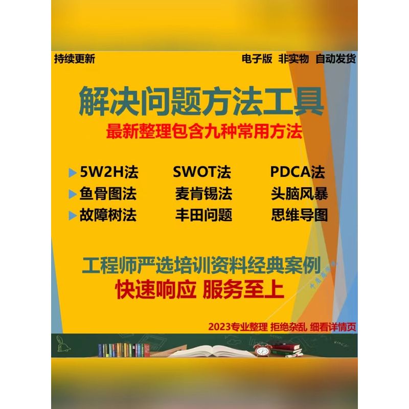 解决问题方法工具资料5W2H/PDCA/