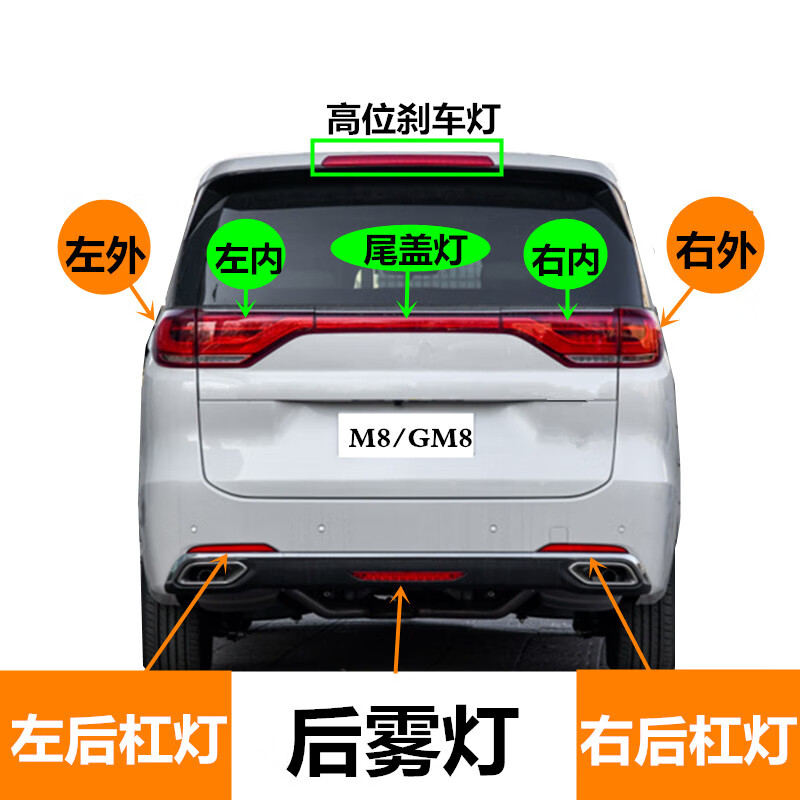 唐杉(tangshan)适用传祺gm8尾灯新款m8后车灯后雾灯保险杠灯尾灯高位