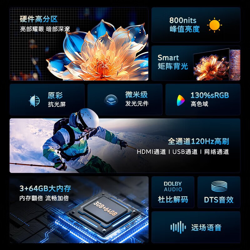 创维电视机65英寸 新款65A4D Pro 硬件高分区 800nits高亮度 3+64G 智慧屏液晶彩电超薄护眼原彩抗光屏 【新上旗舰】65英寸全通道120Hz高刷
