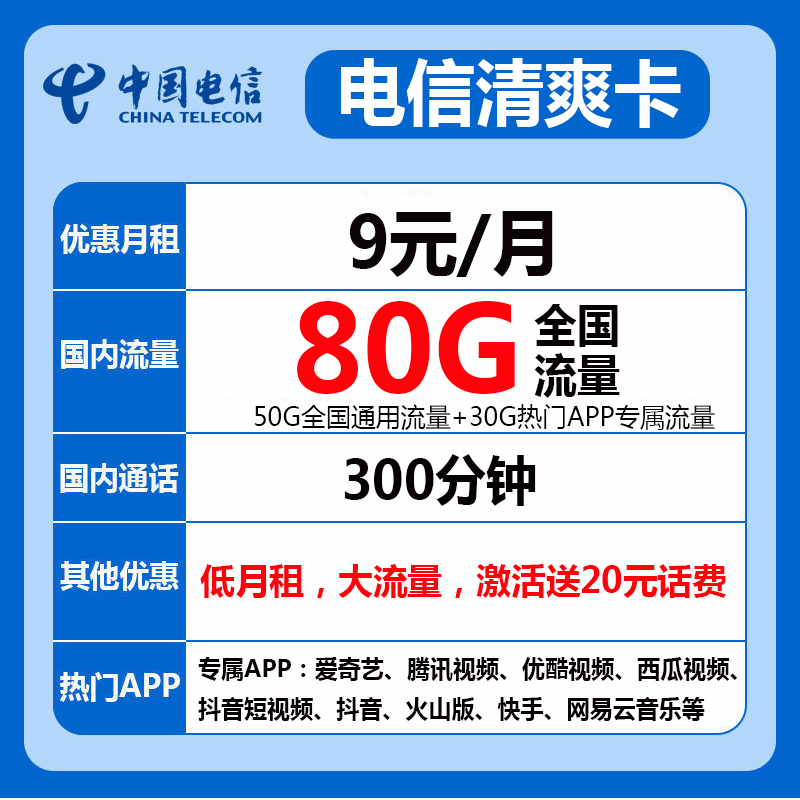 中国电信 电信手机卡不限量流量卡不限速4G5G纯上网卡无限流量全国通用手机卡通话电话卡大王卡0月租 清爽】9包80G全国+300分钟-LJ