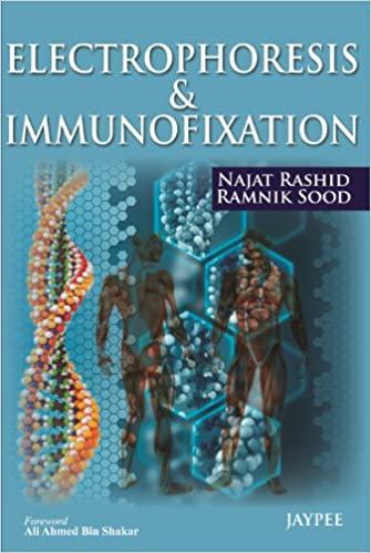 预订Electrophoresis & Immunofixation        