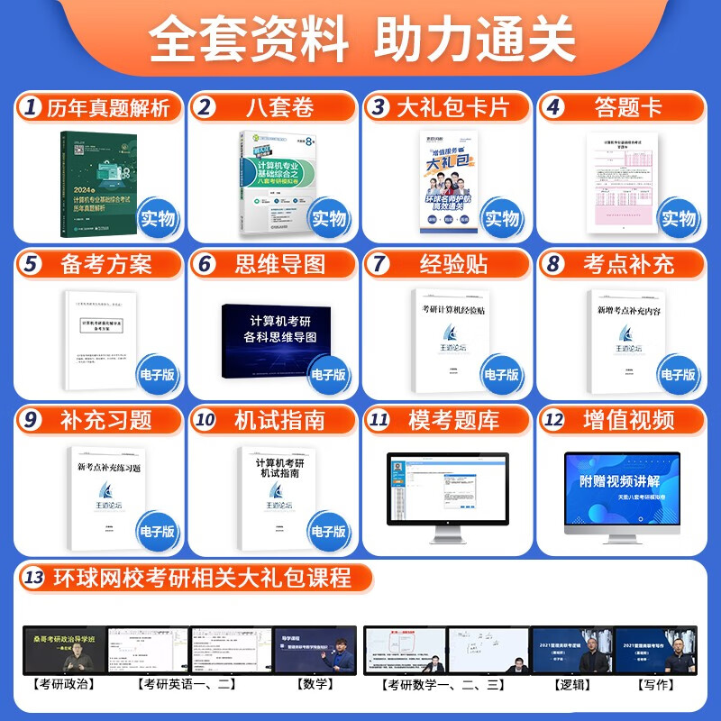 备考2025王道天勤408考研 2024计算机考研历年真题解析+8套冲刺模拟卷考前刷题2本套 可搭计算机考研教材详情图