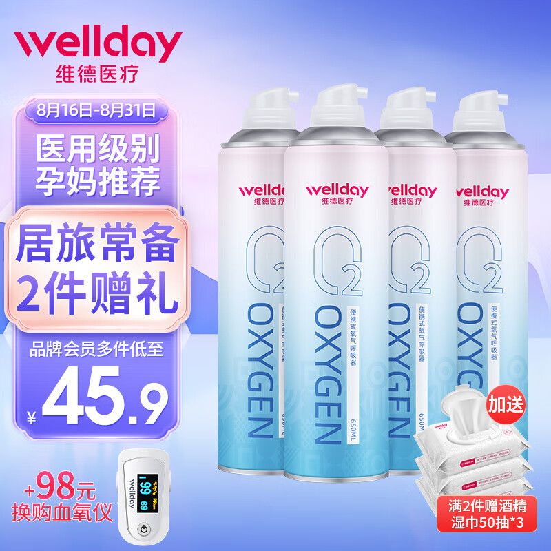 维德便携式医用氧气罐:历史价格趋势分析+高性能,低噪音,安全可靠!