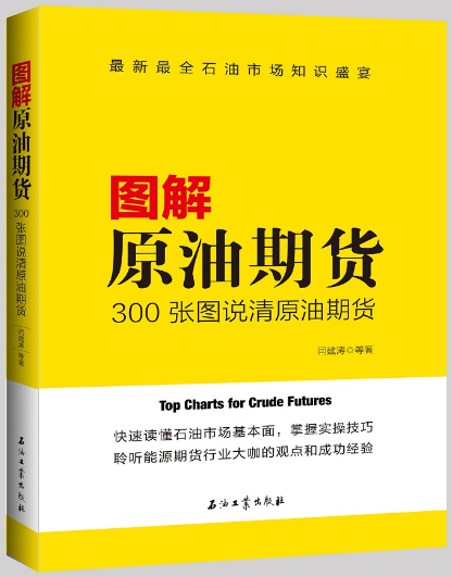 图解原油期货:300张图说清原油期货