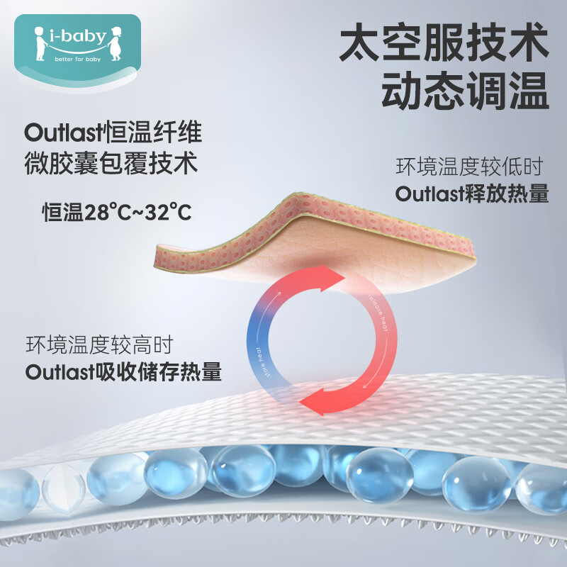 ibaby×outlast太空科技恒温儿童睡袋婴儿秋冬夹棉分腿式睡衣宝宝包被 【舒适】熊猫家园(适合20-24℃) 【130码】建议身高120-135cm