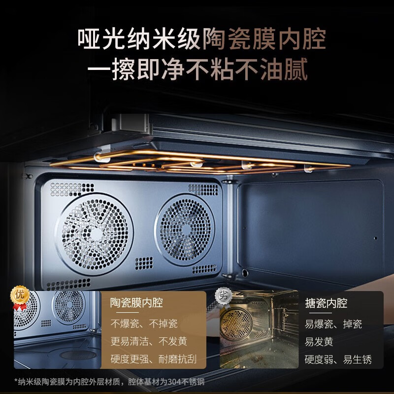 凯度TD Pro SR6028FE22蒸烤一体机60L嵌入式烤箱怎么样？值得买吗？一文深入了解-图片2