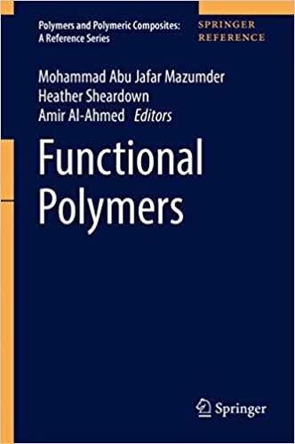 预订 高被引Functional Polymers