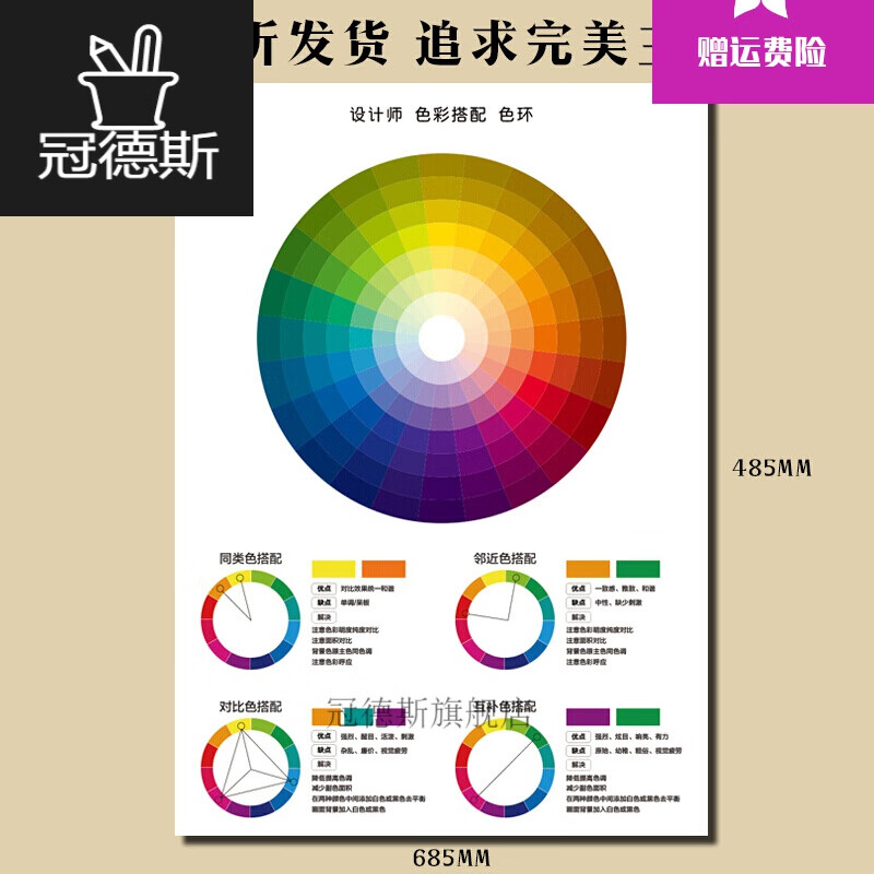 色彩色卡标准12色环与24色相环色卡色谱色环大色环油漆调色美术调色
