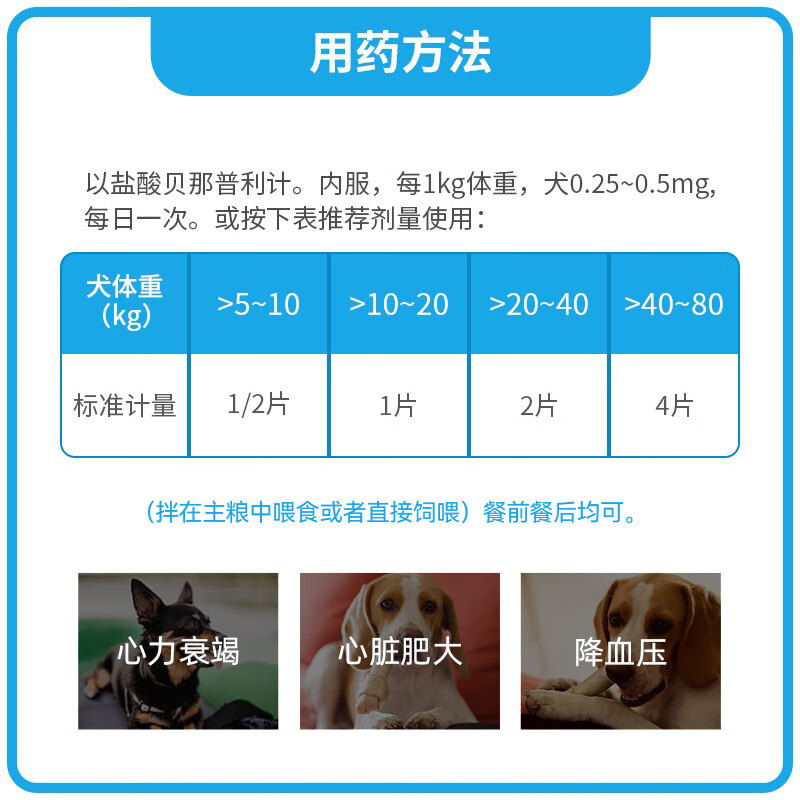 欧博方贝心舒ｆ5盐酸贝那普利咀嚼片5mg宠物充血性心力衰竭 贝那普利5mg* 28片*1盒