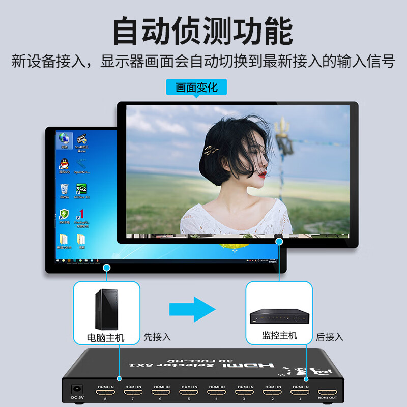 网影 商用多路hdmi切换器二进一出 4K高清视频切屏器 2进1出笔记本电脑智能盒子接电视投影机 16进1出