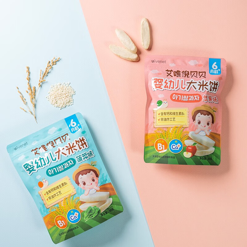 宝宝零食价格行情最新报价走势图|宝宝零食价格走势图
