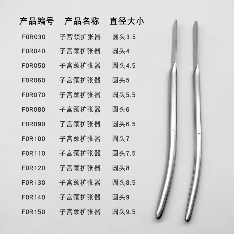 5-13号圆头宫颈扩张棒扩宫棒 扩张器圆头3.