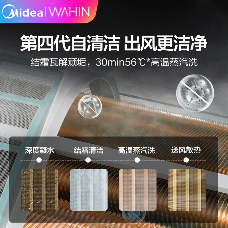 【自营款】华凌空调挂机1匹1.5匹空调直流变频快速冷暖防直吹手机控制卧室壁挂式抽湿自清洁美的出品空调 现货速发新一级大1匹KFR-26GW/N8HA1