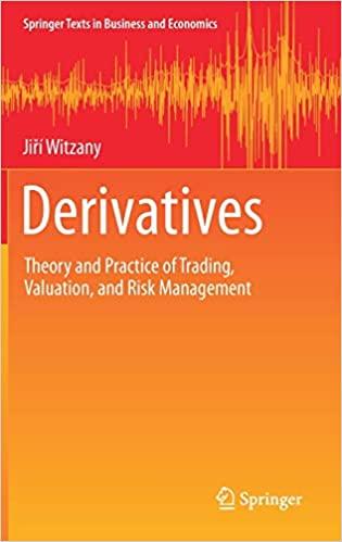 预订 derivatives
