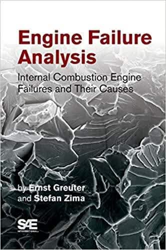 预订 高被引Engine Failure Analysis
