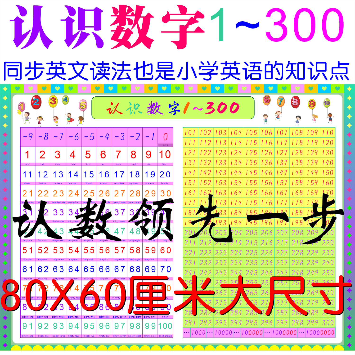 1到100数字挂图 儿童早教0到300数字表 200数字板 百数表墙贴50墙 深红色