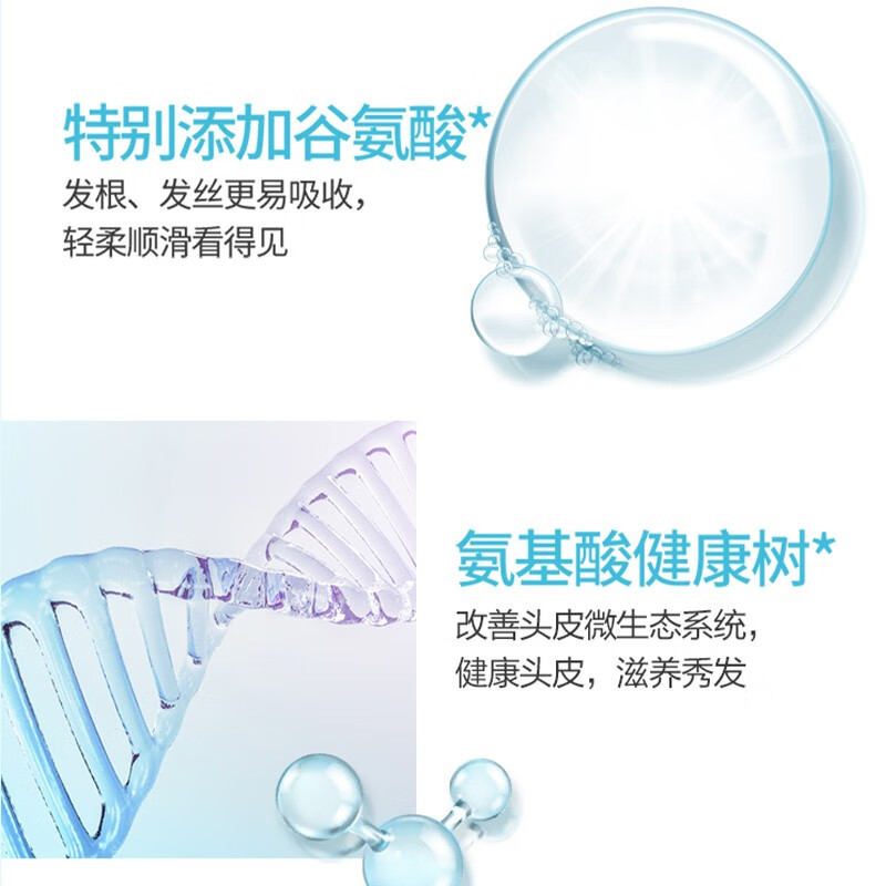 海瑟薇 HASERVEY氨基酸洗护2件套装洗发水头膏去屑止痒控油蓬松持久留香柔顺护发 500ml祛屑舒爽洗发水+护发素