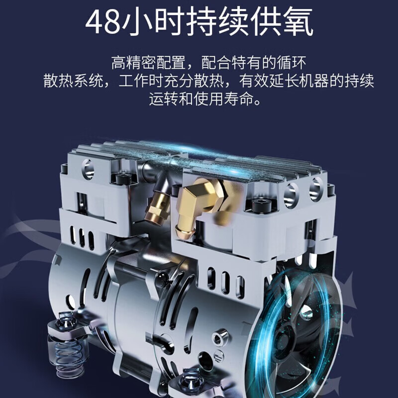 美之氧【送720天换新险】家用医用级 制氧雾化一体机 肺心病 老人保健 【720天换新】ZY-3ZW 3升制氧机进口分子筛