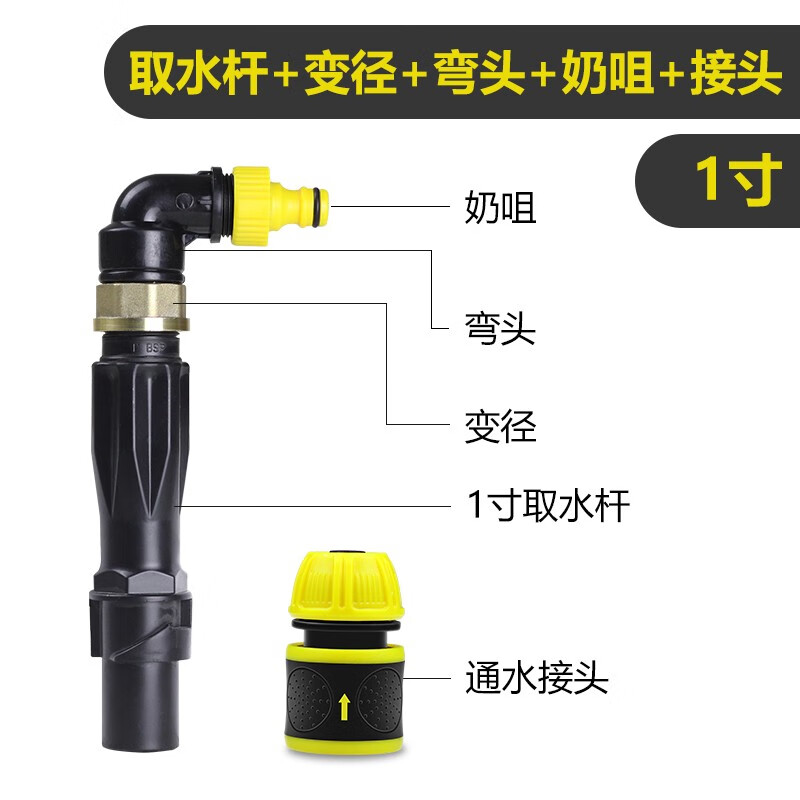 那个网站可以看灌溉设备历史价格|灌溉设备价格走势图