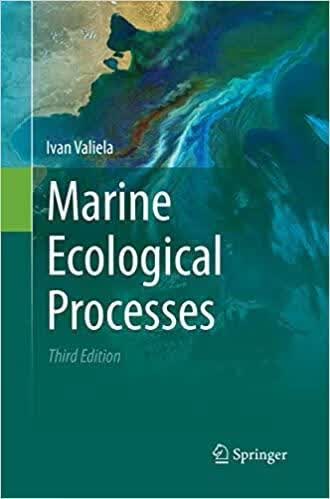 预订 高被引Marine Ecological Processes