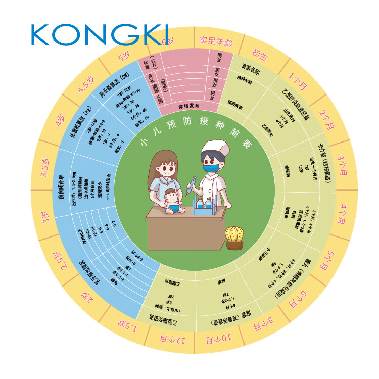 bmi速查卡健康体重指数掌上卡bmi计算盘迷你体质指数小转盘宣传 小儿