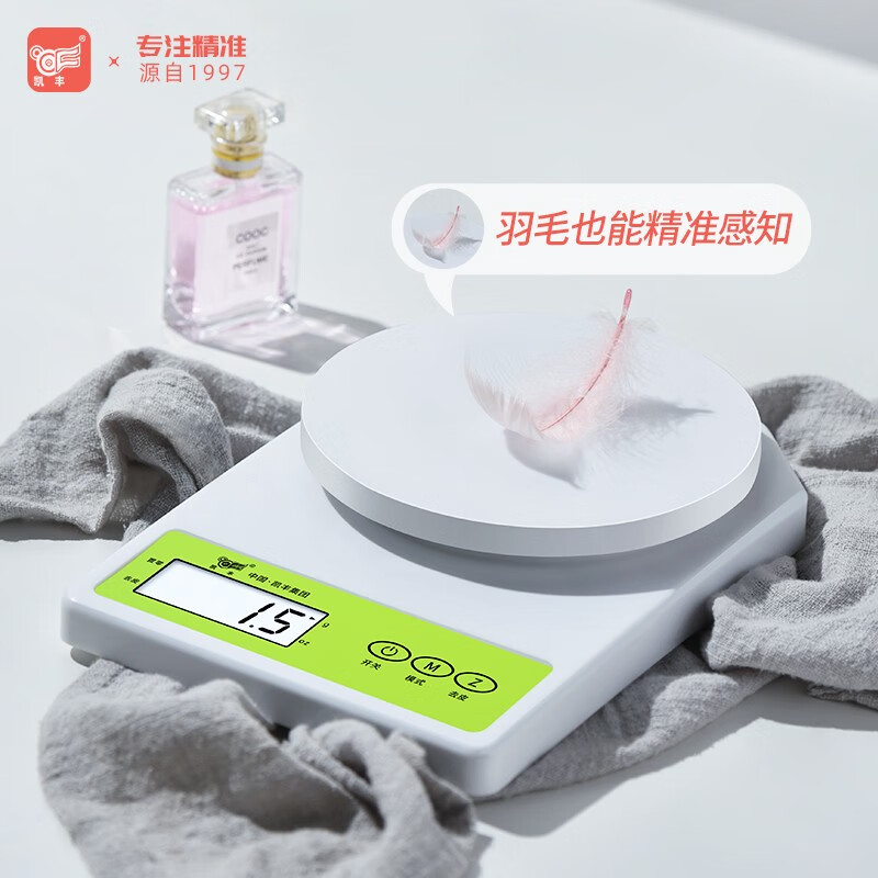 电子秤近期价格走势如何|电子秤价格历史