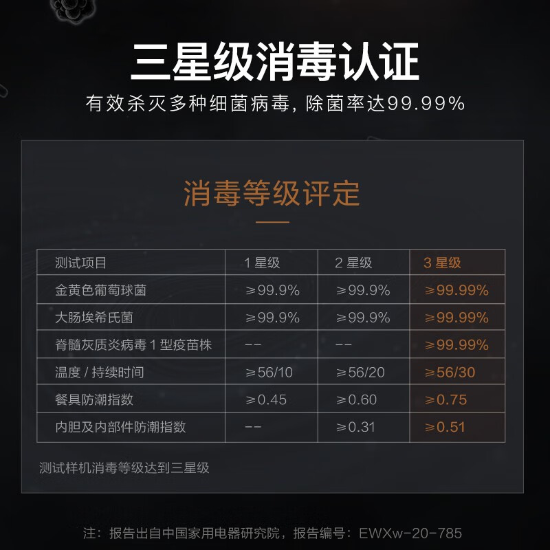 38154-美的(Midea)16套大容量 嵌入式 三星消毒 双驱变频 分层洗 极光洗碗机 独立式 智能家电 全自动刷碗机JV800-详情图