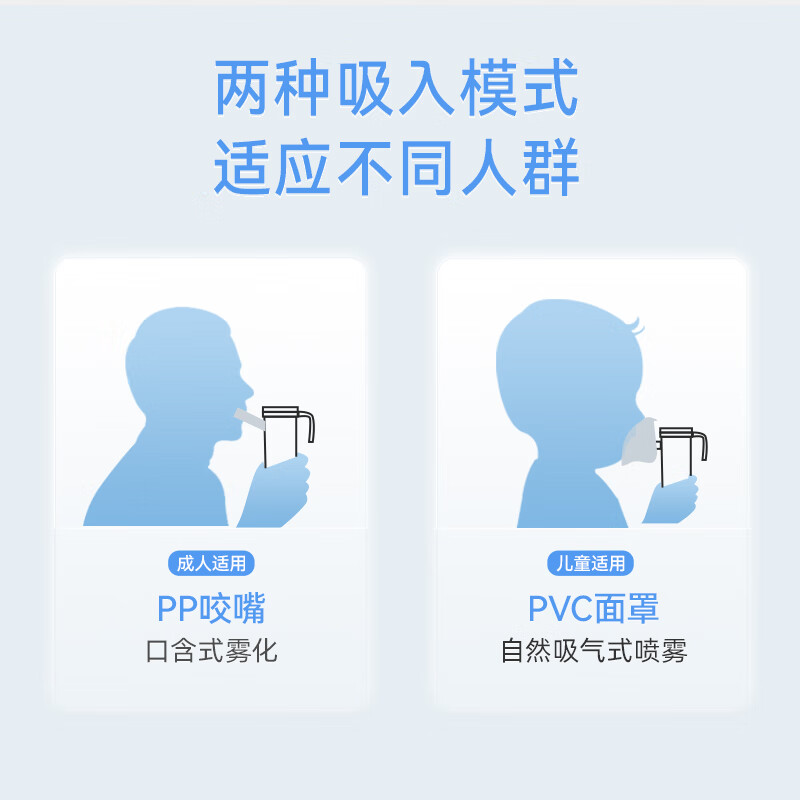 维德（WELLDAY）雾化器家用雾化机医用儿童成人老人空气压缩式雾化仪含面罩 【雾粒细腻】雾粒细腻JLN-2360AS