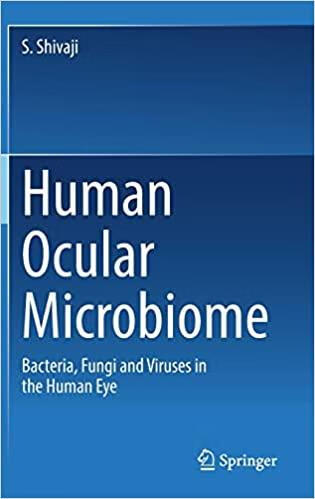 预订 human ocular microbiome