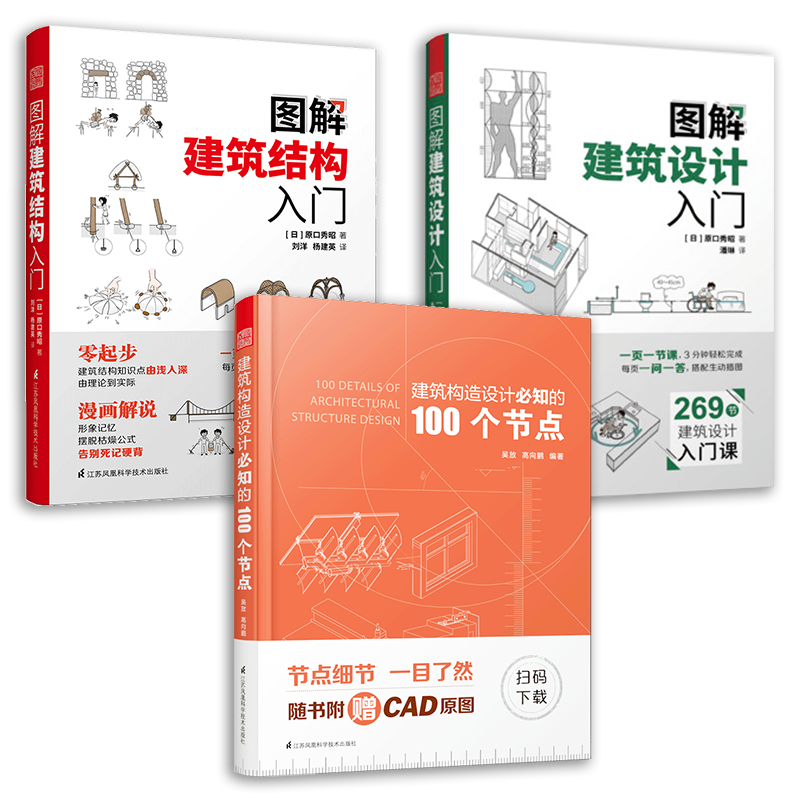 建筑艺术品价格走势:探索京东自营店凤凰空间