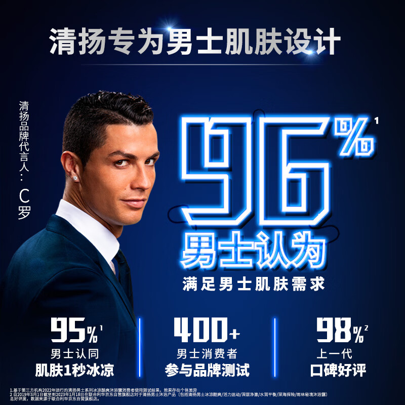 清扬(CLEAR)沐浴露 男士平衡控油 冰凉酷爽型600g C罗黎明觉醒