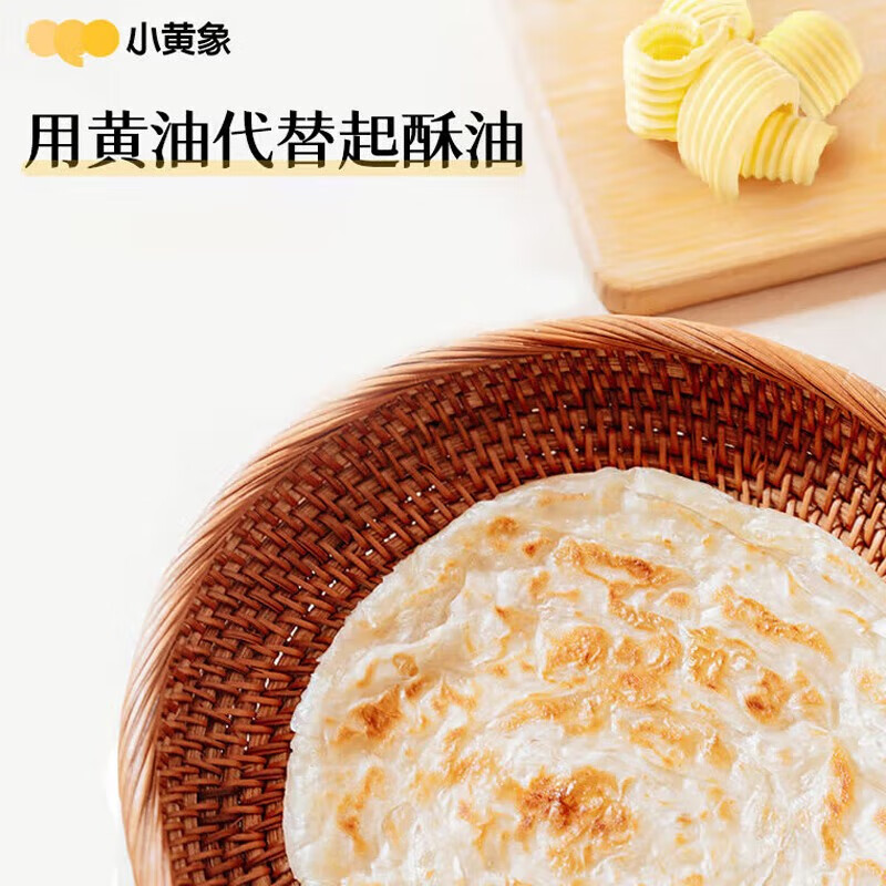 面点历史价格走势|面点价格走势图