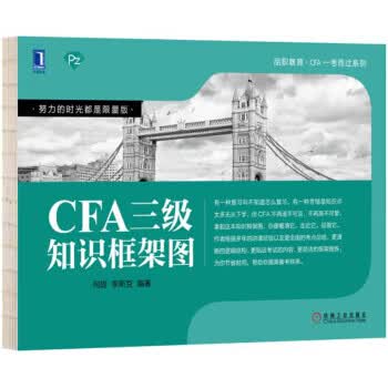 CFA三级知识框架图