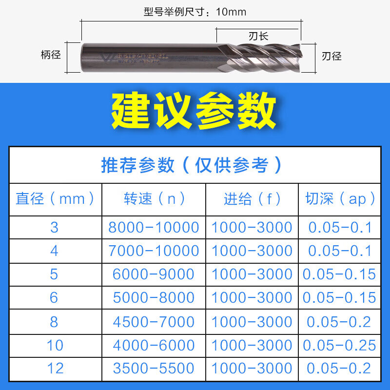 金属陶瓷铣刀硬4刃圆鼻刀数控刀具直柄立铣刀 驼色 加工参数对应表