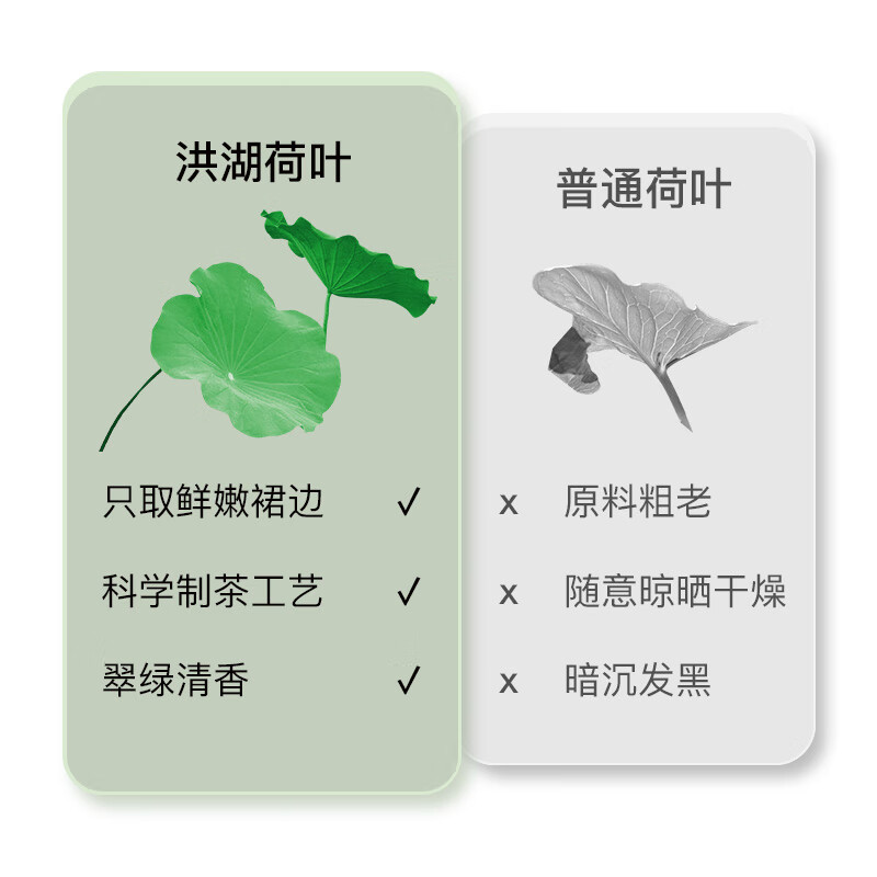 张太和 冬瓜荷叶茶120g*3袋(共90小包)A4腰泡水组合独立茶包茶叶包含重瓣红玫瑰