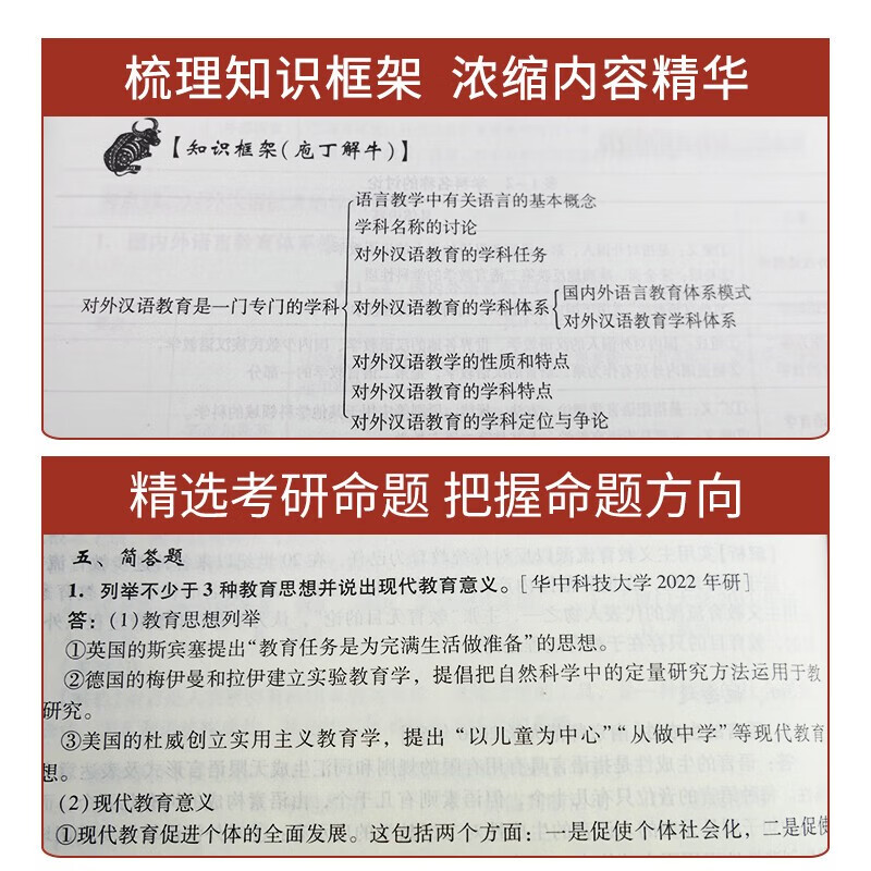 对外汉语教育学引论 教材+笔记和典型题详解详情图