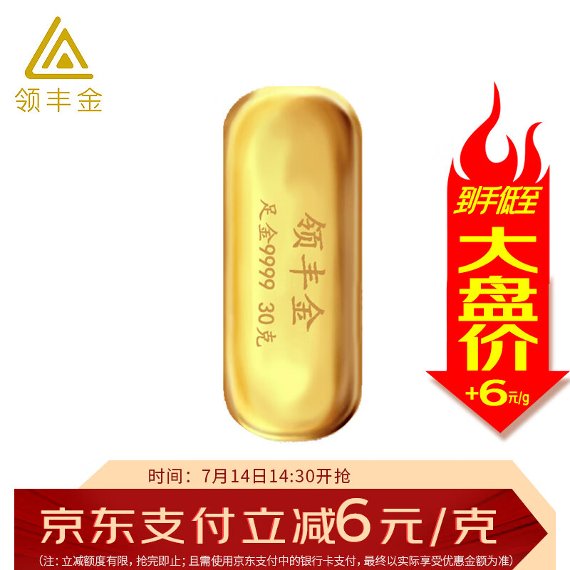 京东投资金价格曲线图在哪|投资金价格比较