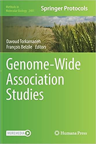 预订全基因组关联研究genome-wide association studies