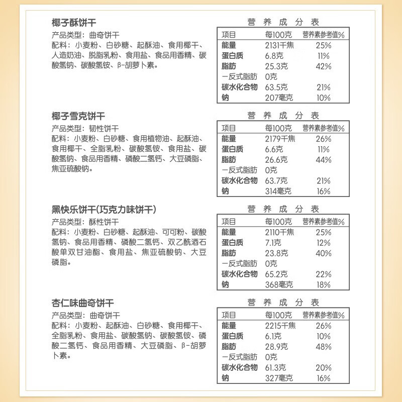 嘉顿精选什锦饼干加拿饼红罐曲奇560g组合装曲奇铁盒中秋礼品送礼零食 红罐曲奇480g+80g加拿饼干/560g