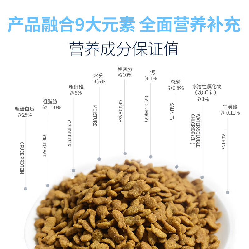 珍宝猫粮喜多鱼全价成猫鸡肉味猫粮里有诱食剂吗？