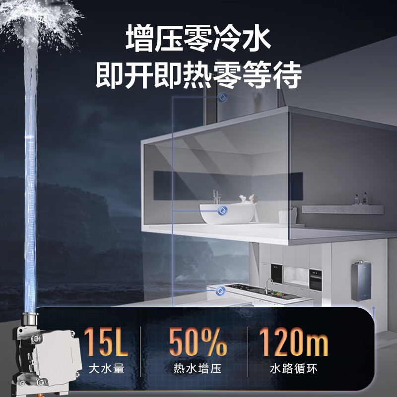 海尔L1PB26-JR3(T)U1增压燃气壁挂炉怎么样？有何优势？本文告诉你答案-图片1