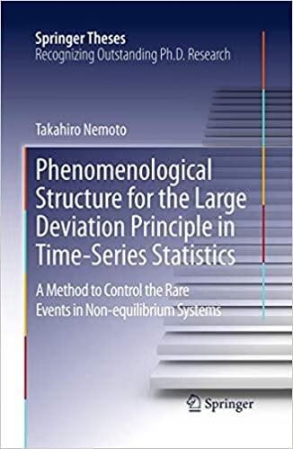 预订phenomenological structure for the large deviati