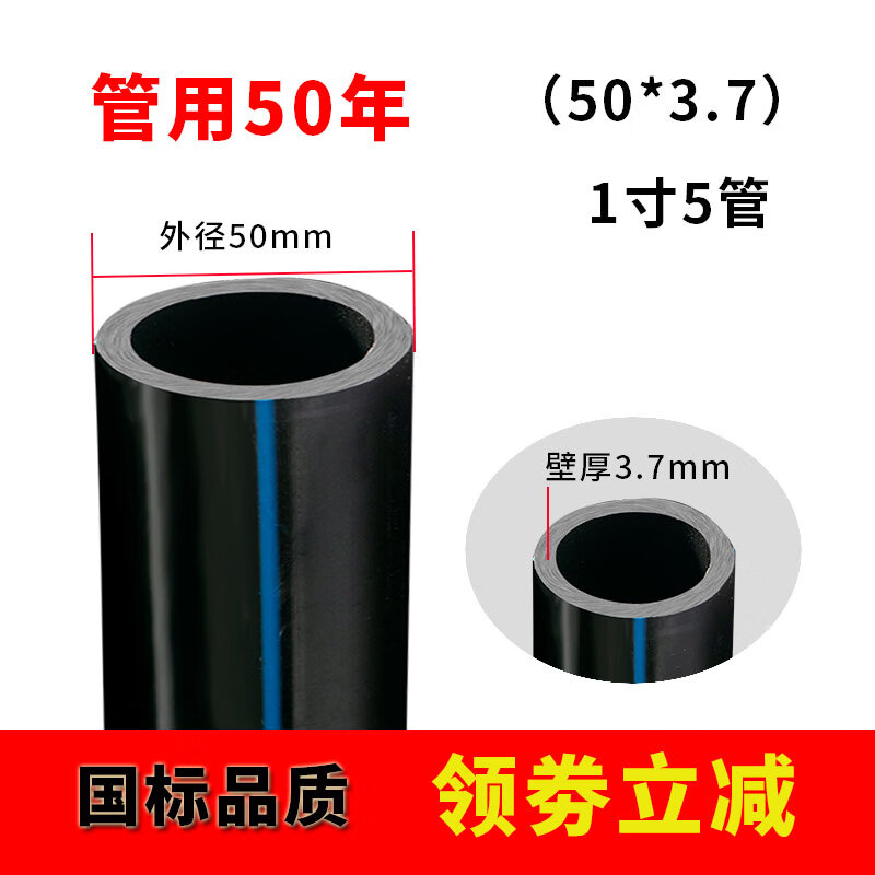 灌溉设备历史价格走势助手|灌溉设备价格走势