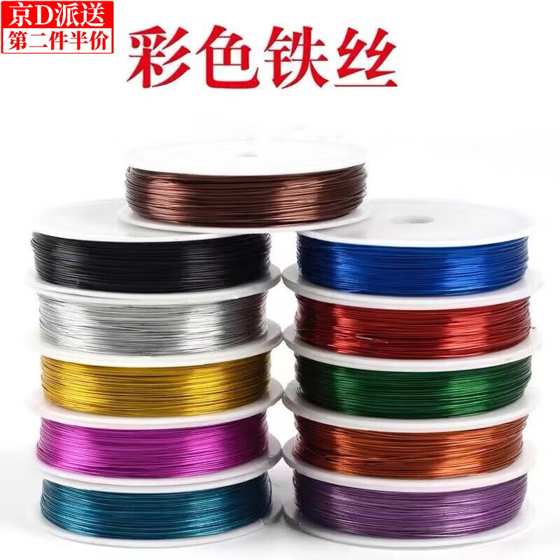 手工饰品价格走势图分析|手工饰品价格比较