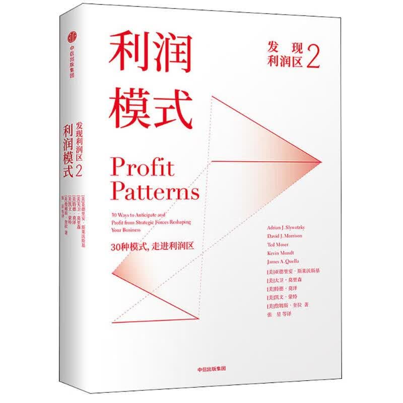 发现利润区.2,利润模式(2)利润模式