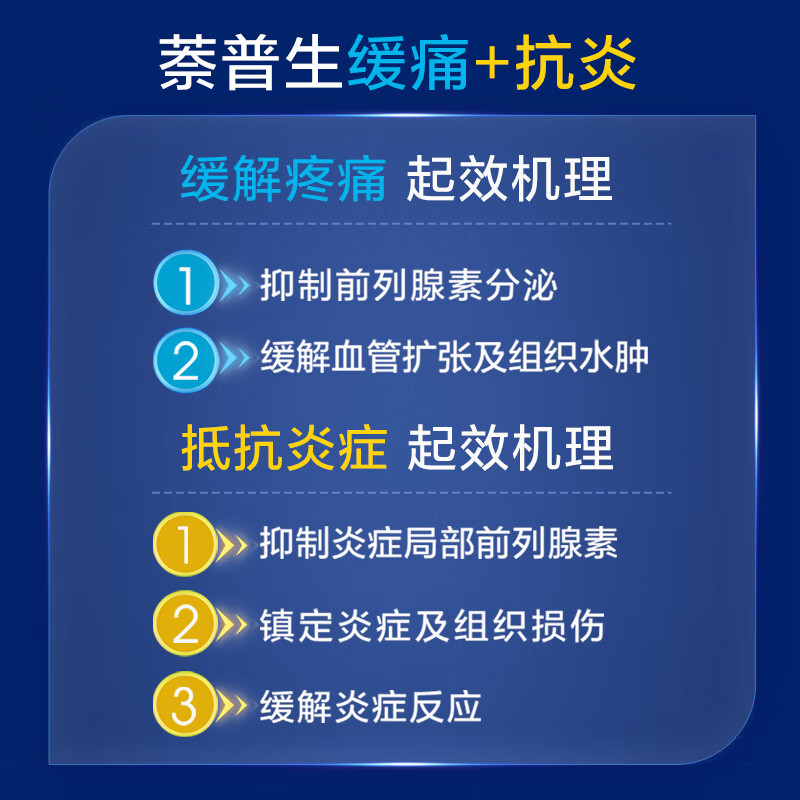 退烧药bayer散利痛23效期2431萘普生点评怎么样?使用两个月反馈!