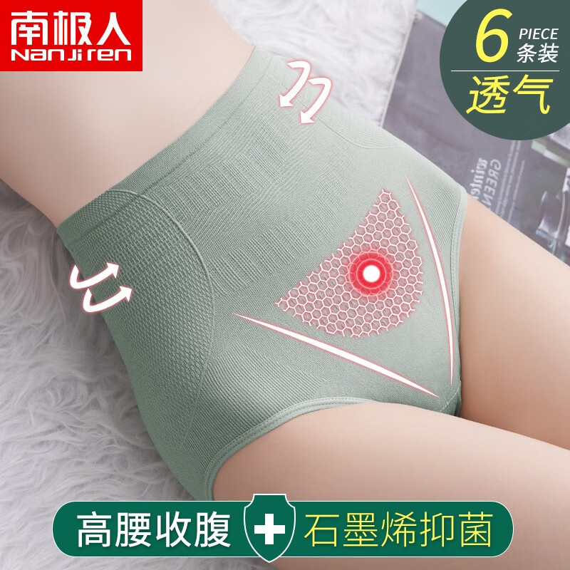 怎么不买亏,商品价格趋势分析