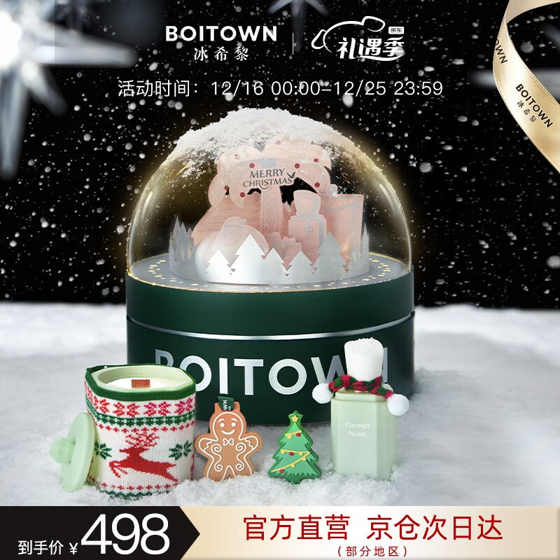 香水商品的历史价格查询|香水价格走势