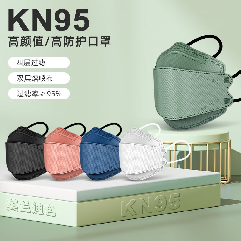 怎么查保暖防护商品的历史价格|保暖防护价格走势图